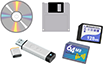 各種メディア（CD、DVD、MO、FD、USBメモリ、メモリカード)